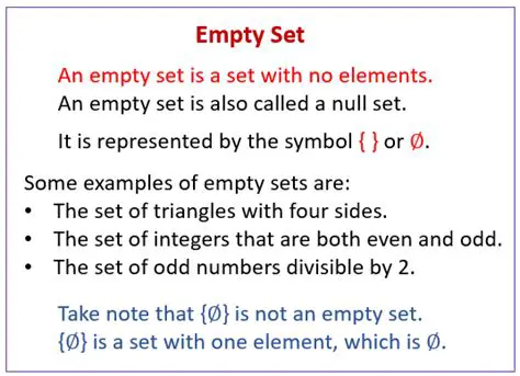 Understanding the Concept of an Empty Set