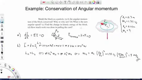 Understanding the Concept of Angular Momentum