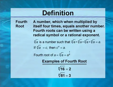 Understanding the Concept of Fourth Roots