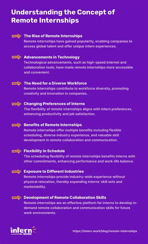 Understanding the Concept of Internship