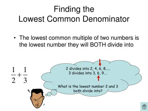 Understanding the Concept of Lowest Common Denominator