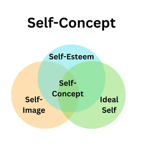 Understanding the Concept of Mokshapuri