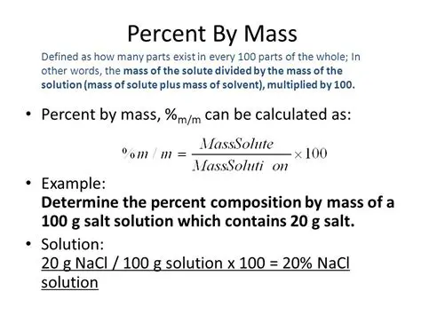 Understanding the Concept of Percent by Mass