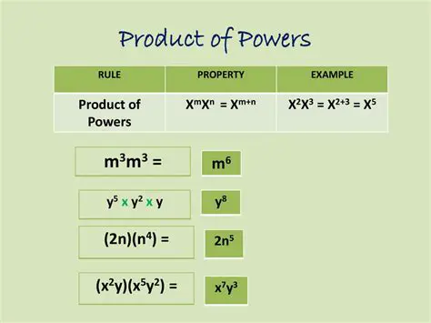 Understanding the Concept of Product of Powers