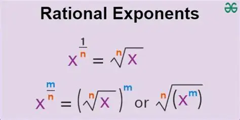 Understanding the Concept of Rational Exponents