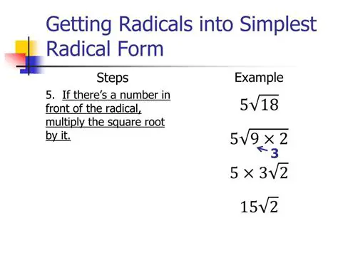 Understanding the Concept of Reduced Radical Form