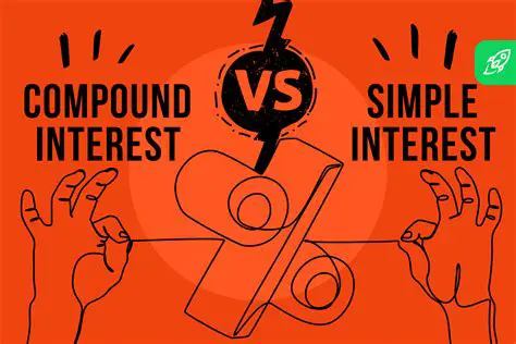 Understanding the Concept of Simple and Compound Interest