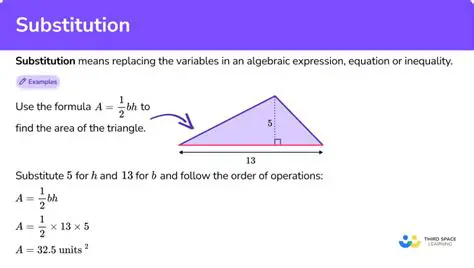 Understanding the Concept of Substitution in Coordinate Geometry