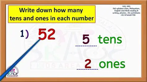 Understanding the Concept of Tens in Numbers