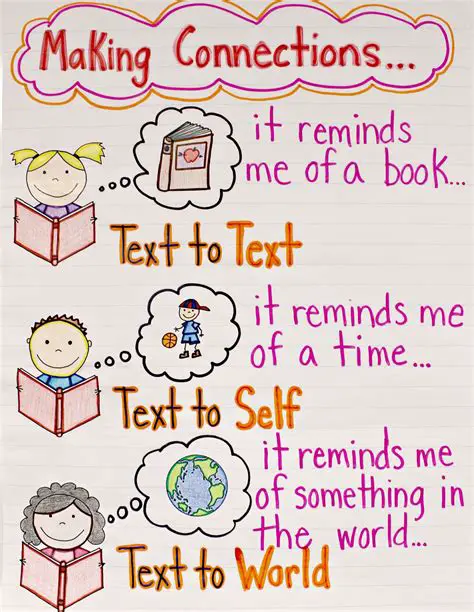 Understanding the Connection Between Two Unrelated Stories