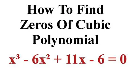 Understanding the Cubic Polynomial
