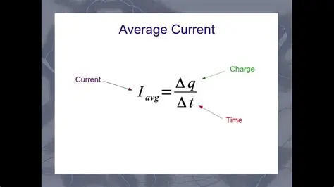 Understanding the Current Equation