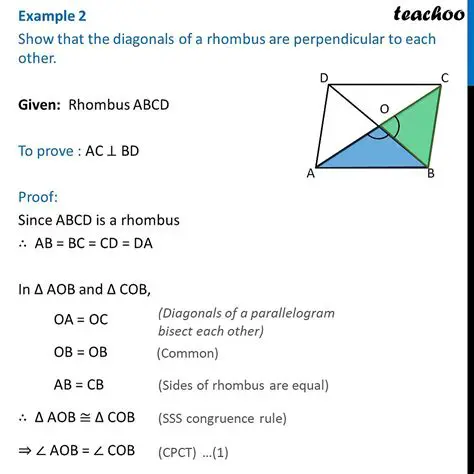 Understanding the Diagonals of a Rhombus