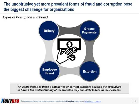 Understanding the Differences Between Fraud and Corruption in Business