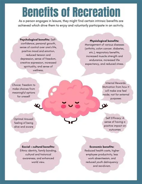 Understanding the Education Requirements for Recreation Workers