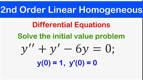 Understanding the Effect of Coefficients on Linear Equations