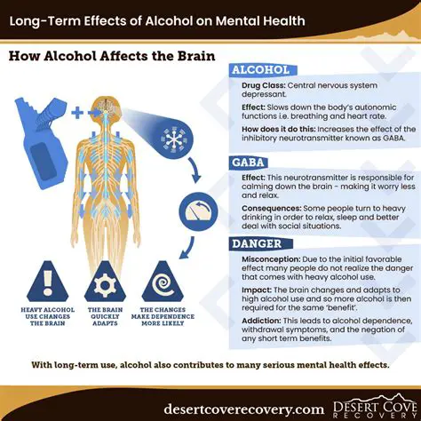 Understanding the Effects of Alcohol on Cognitive Function