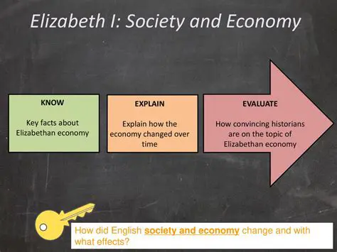 Understanding the Elizabethan Economy