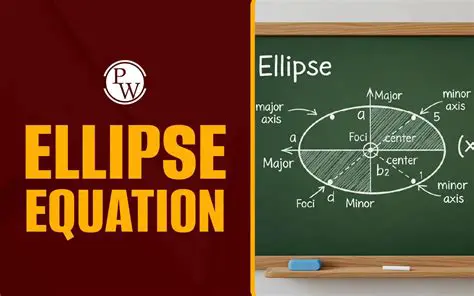 Understanding the Ellipse Equation