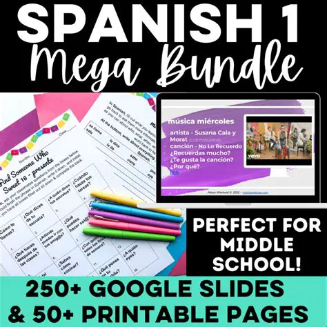 Understanding the Enginuity Spanish 1 Curriculum