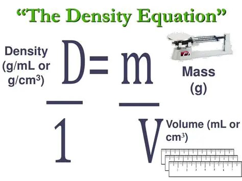 Understanding the Equation of Density