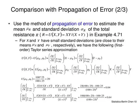 Understanding the Estimate Shipping Method Error