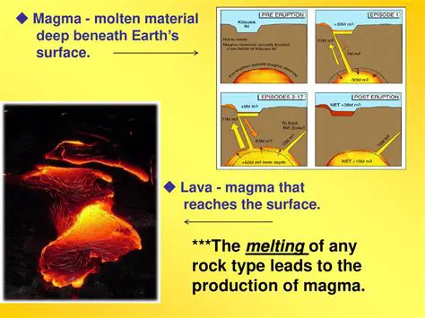 Understanding the Formation of Minerals from Magma
