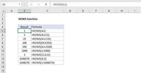 Understanding the Formula for Calculating the Number of Rows