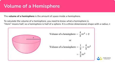 Understanding the Formula for the Volume of a Hemisphere