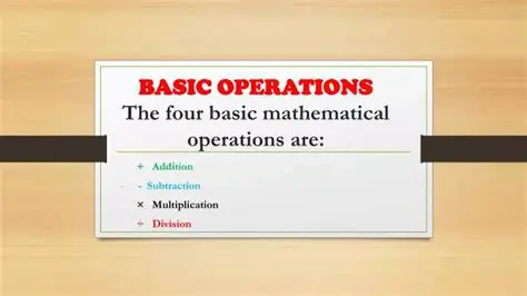 Understanding the Four Basic Mathematical Operations