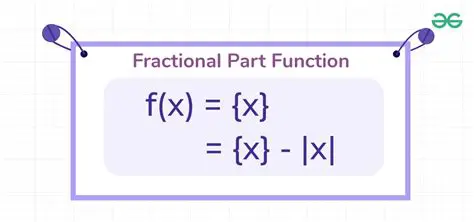 Understanding the Fractional Part Function