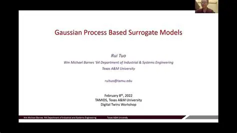 Understanding the Gaussian Process Surrogate Model