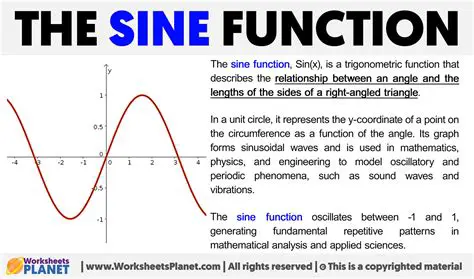 Understanding the General Form of a Sine Function