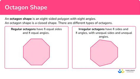 Understanding the Geometry of a Regular Octagon