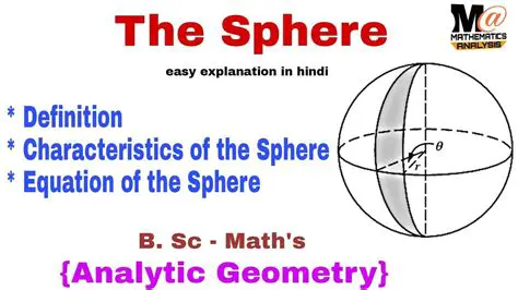 Understanding the Geometry of a Sphere