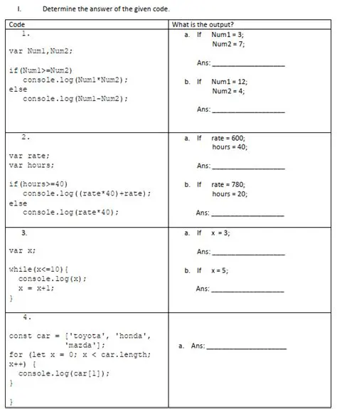 Understanding the Given Code