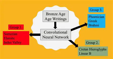 Understanding the Given Information and Its Implications