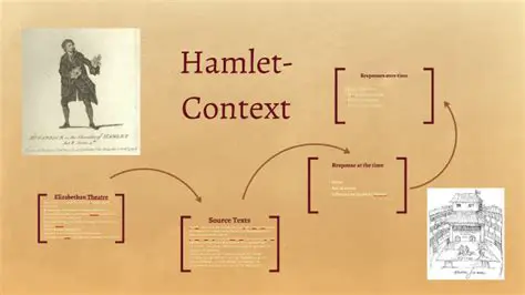 Understanding the Historical Context of Hamlet