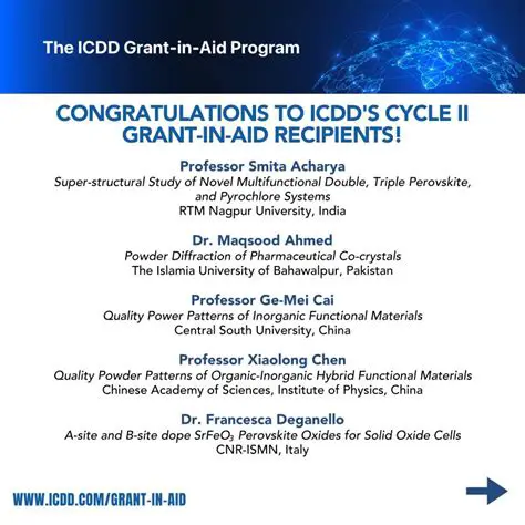 Understanding the ICDD Products