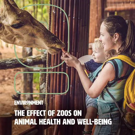 Understanding the Impact of Environment on Animals in Zoos