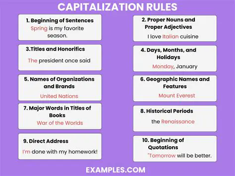 Understanding the Importance of Capitalization Level in Shophouse Rentals