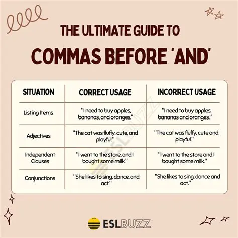 Understanding the Importance of Comma Usage