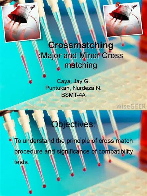 Understanding the Importance of Crossmatching Samples