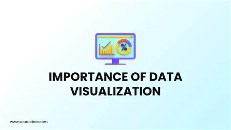 Understanding the Importance of Data Visualization
