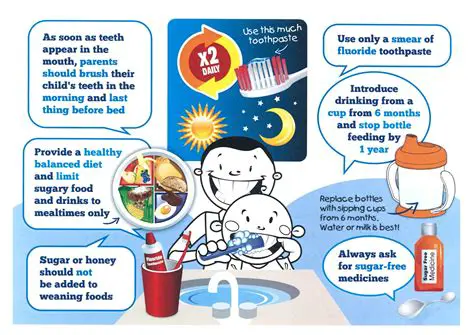 Understanding the Importance of Dental and Oral Health Knowledge in Deaf Children