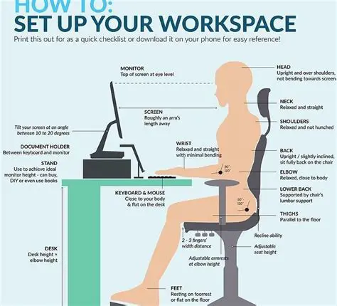Understanding the Importance of Ergonomic Workspace Setup