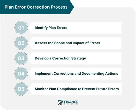 Understanding the Importance of Error Correction