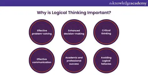 Understanding the Importance of Logical Development