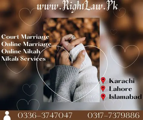 Understanding the Importance of Marriage Law in Islam