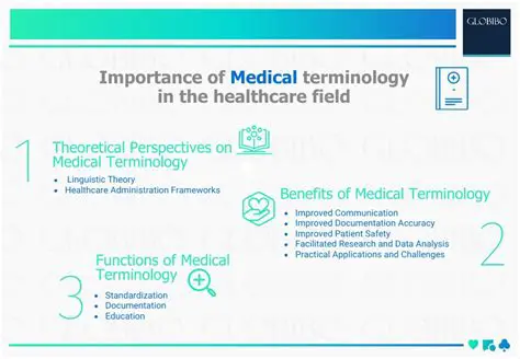 Understanding the Importance of Medical Terminology